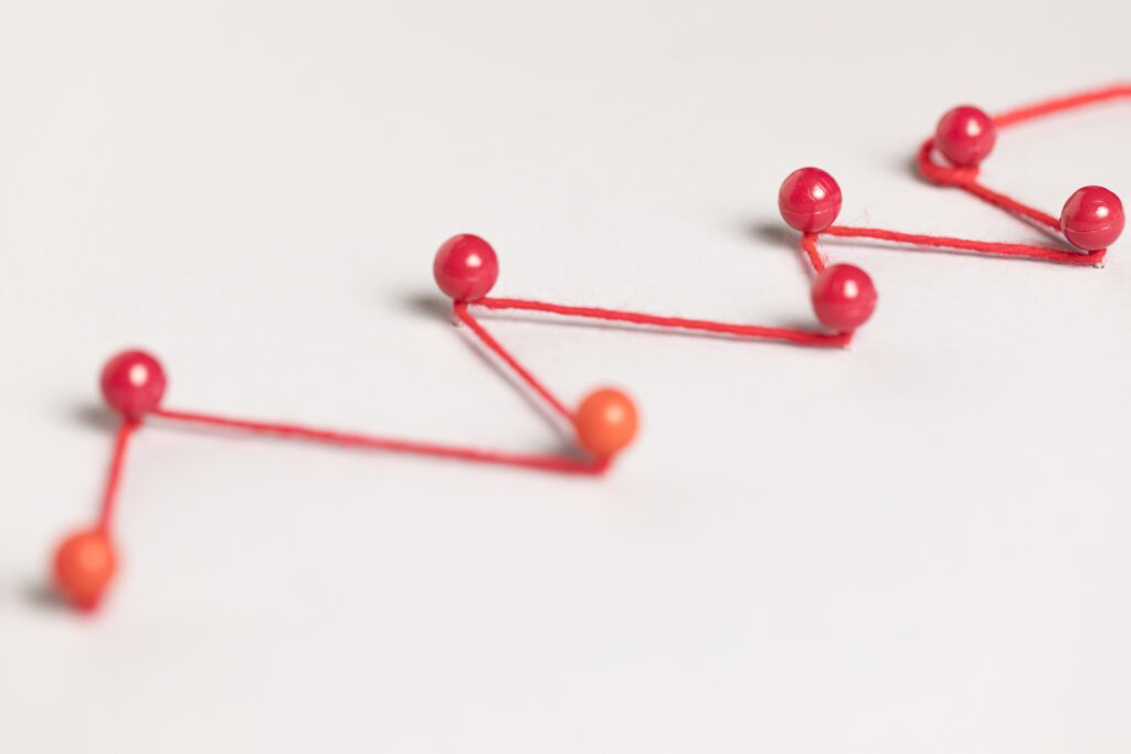 Complete Customer Journey (Intermediate)
